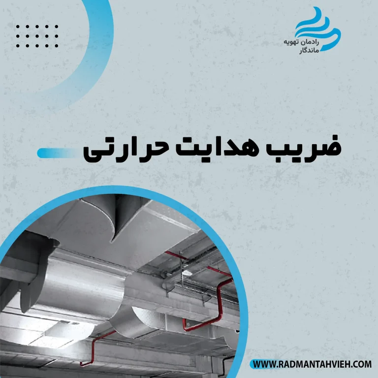 کانال پلی یورتان ضریب هدایت حرارتی
